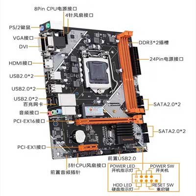 华硕h61主板参数,h61主板支持什么cpu,h61主板配什么显卡